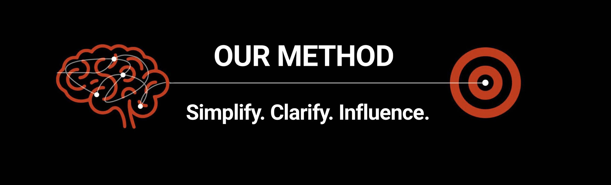method-static-graphic-w-title